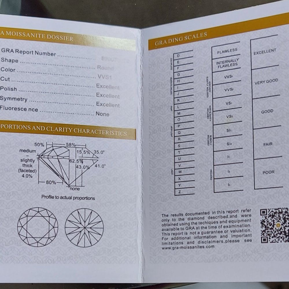Moissanite Ring - image 4